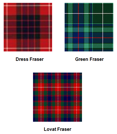 Clan Fraser Tartan